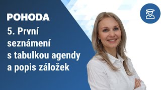 Seznámení s formulářem