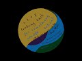 Theo Parrish - What You Gonna Ask For (Dego's Mix)