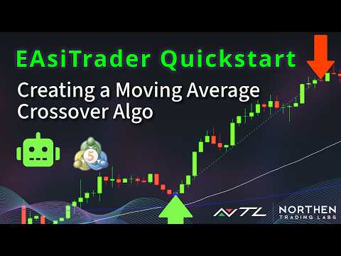 Video NTL EAsiTrader Algo Builder