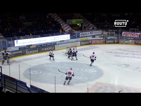 Huippuhetket: Jukurit - HIFK