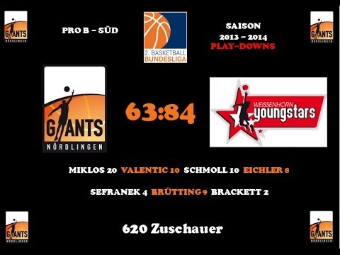 15.03.2014 GIANTS - WEIßENHORN YOUNGSTARS Playdowns