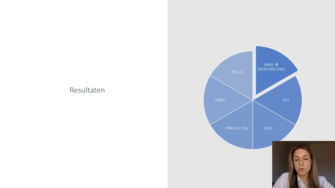 Kinesiofobie - Onderzoek Sportspreekuur-img