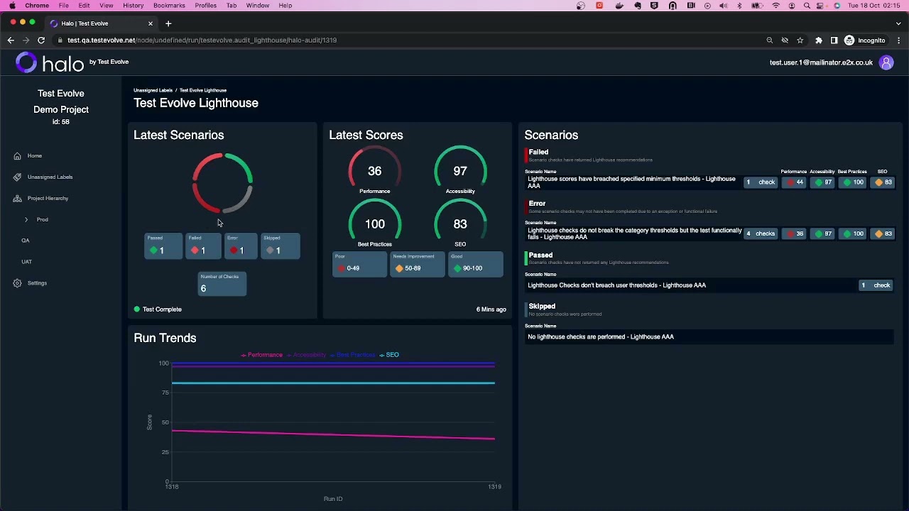 An introduction to Test Evolve's Halo Dashboard Reporting