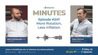 More Rotation, Less Inflation