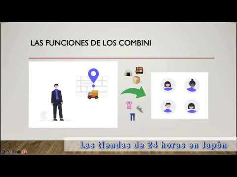 【学科の学びの紹介】スペイン・ラテンアメリカ学科