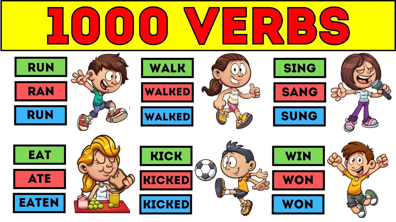 1000 Action Verbs Vocabulary | 100+ Most Important Verb Forms in English v1 v2 v3 | Verb Forms