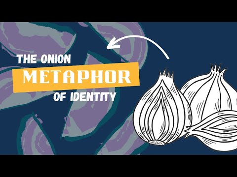 Explore the Onion Metaphor of Self-Identity | The Seven Layers of Self-Discovery
