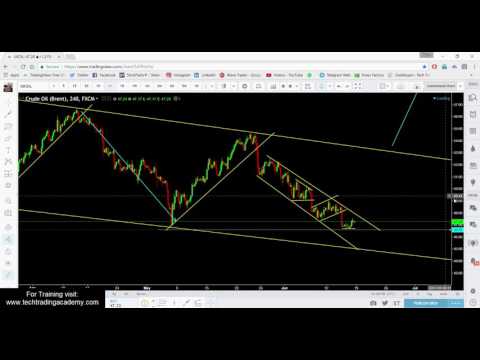 Forex Webinar Weekly Market Outlook from 18 to 23 June 2017
