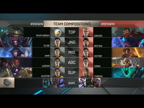DIG vs REN Highlights - TEAM DIGNITAS vs RENEGADES - NA LCS Week 2 - SPRING 2016