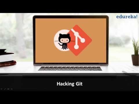 Git and Github Tutorial Hacking Git And Github | Git for Beginners | Git and Github Basics