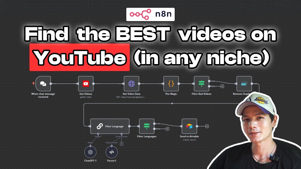 This YouTube Automation Finds The BEST Videos (n8n)