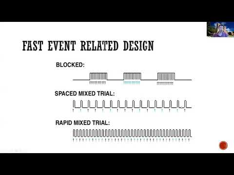 Learn fMRI (W04b) 04 Advanced Experimental Design 01: Fast ER Designs (pt1)