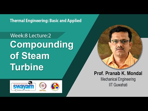 Thermal Engineering Basic and Applied Intro Video