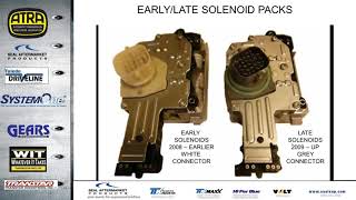 68RFE Diagnostics Webinar - 9/5/17