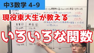 サンプル動画