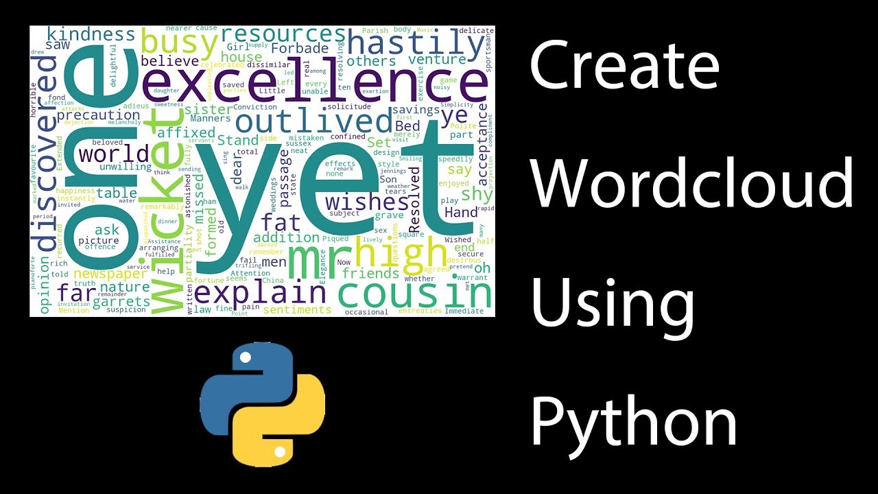 Create Wordcloud using Python easily