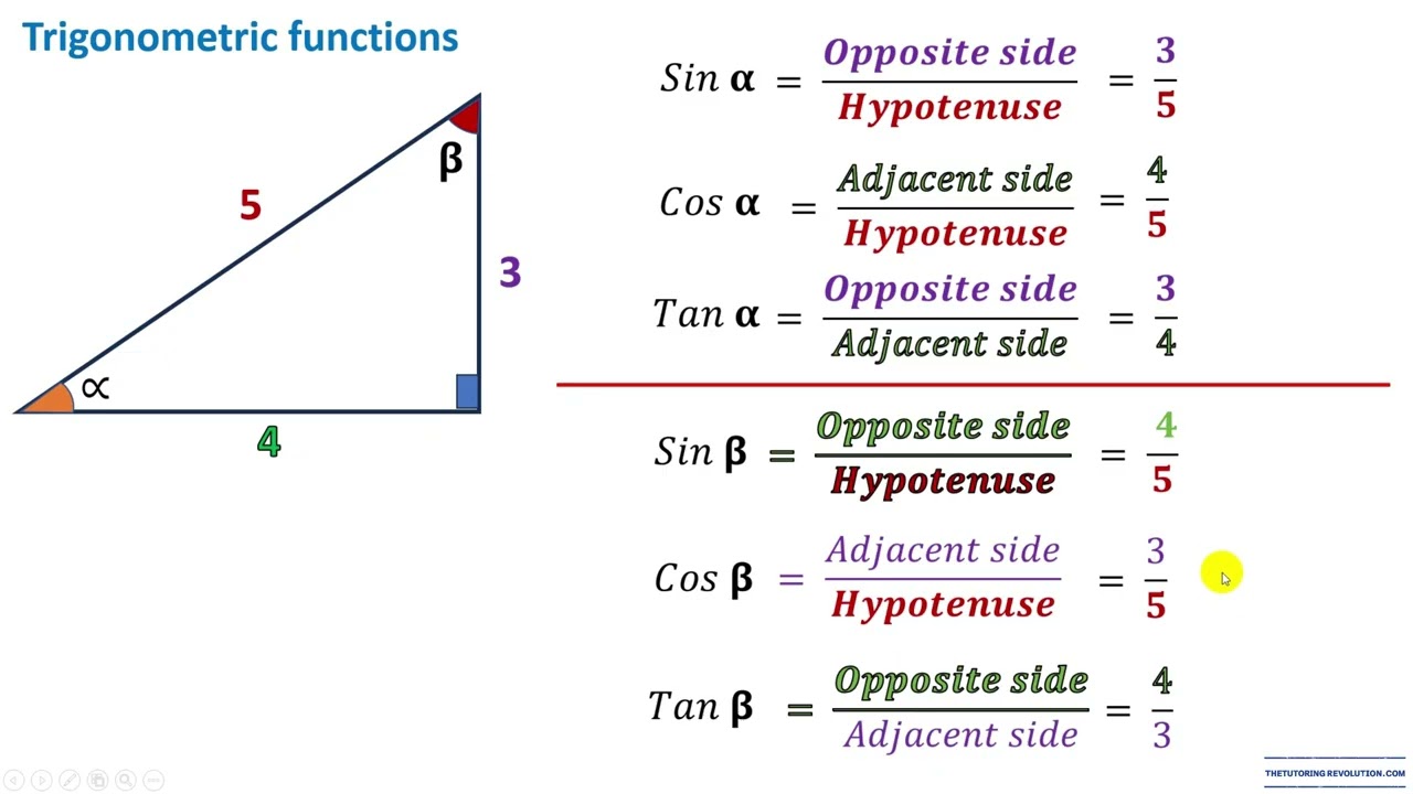Trigonometric ratios part 1