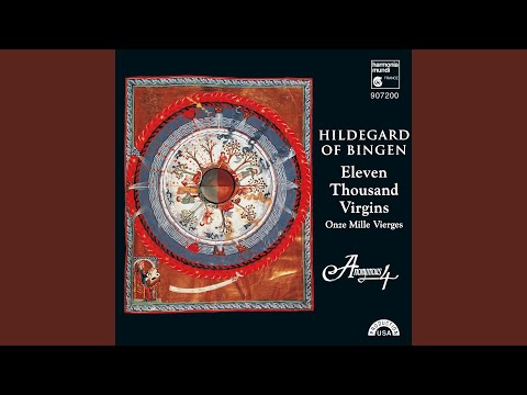 Responsory: Spiritui sancto