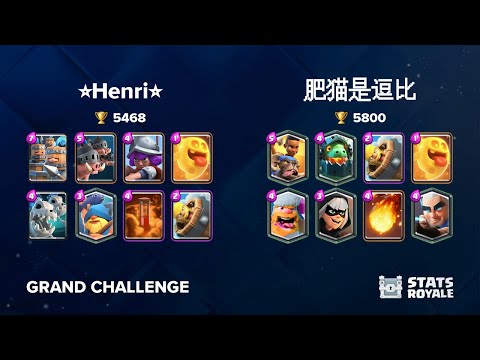 ⭐Henri⭐ vs 肥猫是逗比 [GRAND CHALLENGE]
