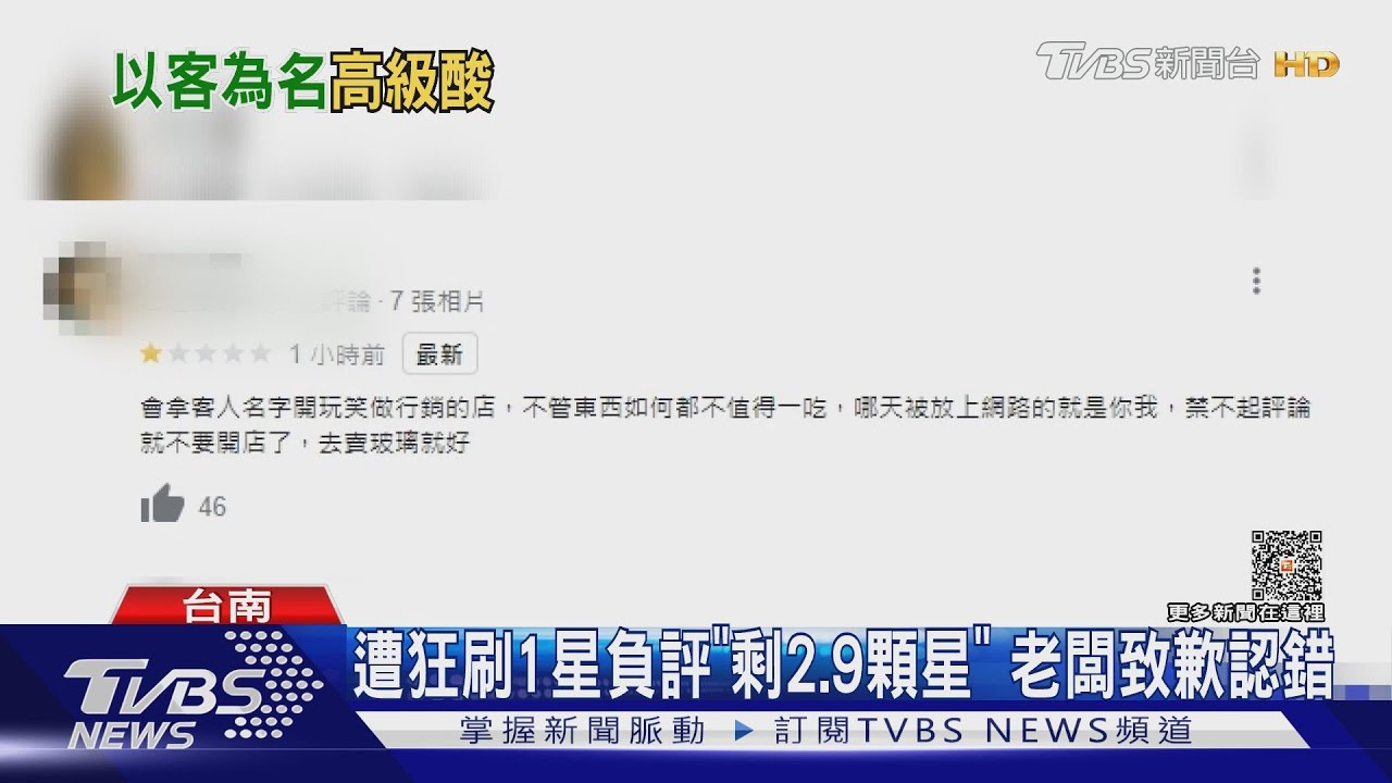 玩笑開過頭?台南甜點店不滿1星負評 拿「客人名」搞促銷