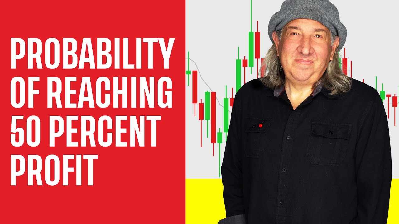 What is the Probability of Reaching 50% of Max Profit?