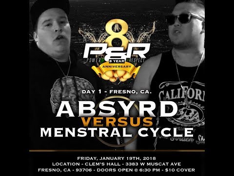 Absyrd vs Menstral Cycle