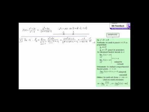Asymptote (lic_asimptope4)