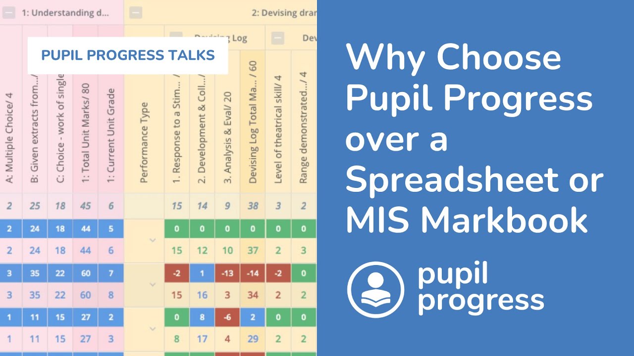Why Choose Pupil Progress over a Spreadsheet or MIS Markbook