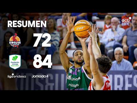 Kids&Us Manresa - Unicaja (72-84)