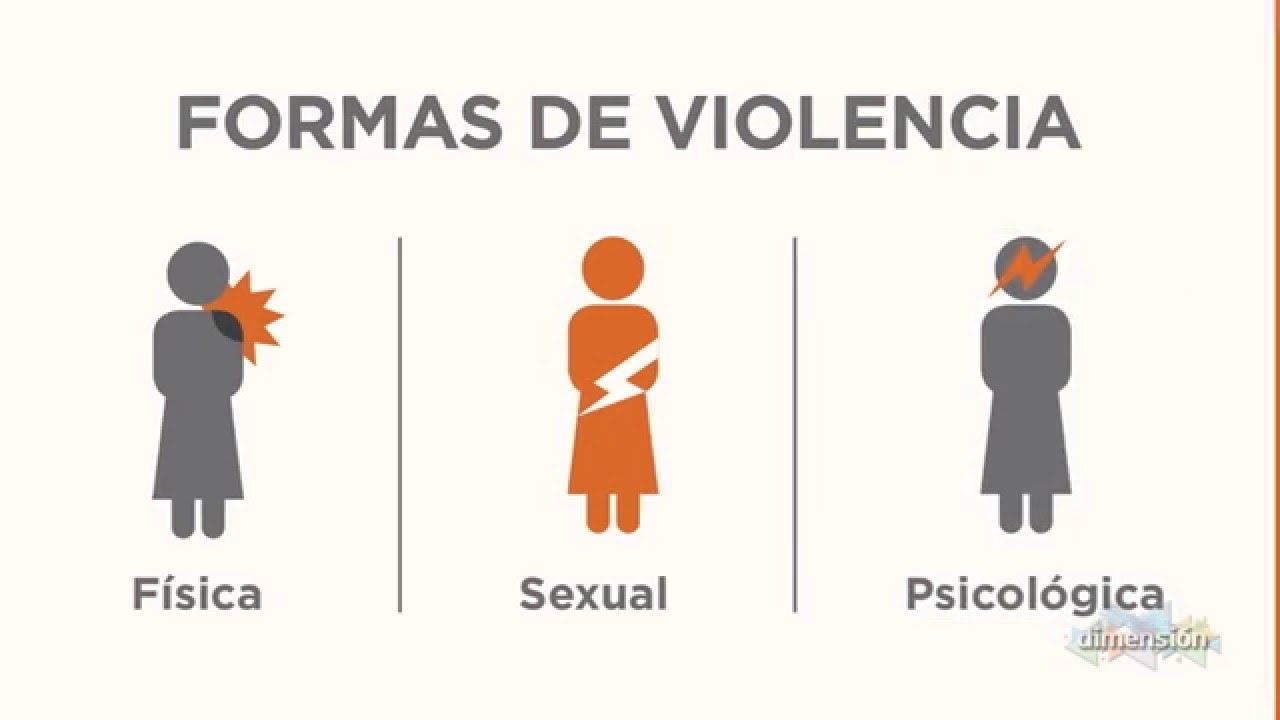 Corto Dimensión: Infografía - Violencia contra las mujeres