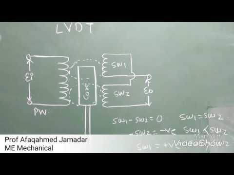 LVDT Linear Variable Differential Transformer (Transducers)