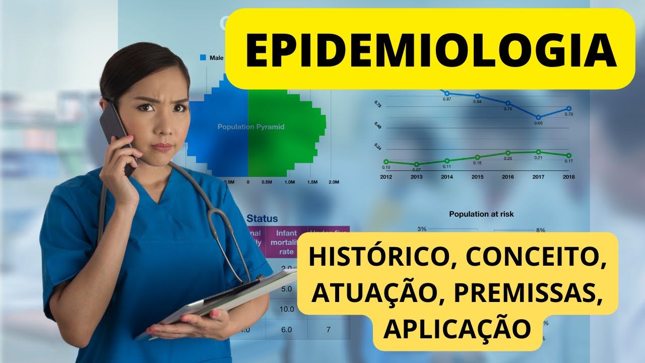EPIDEMIOLOGIA: Fundamentos, Históricos, Conceitos, Atuação, Premissas e Aplicações.