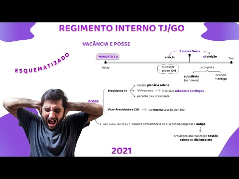 Internal regulations of the TJ GO (Court of Justice of Goiás) outlined - Vacancy and taking offic...