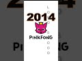 PinkFong Logo Evolution Pinkfong Education