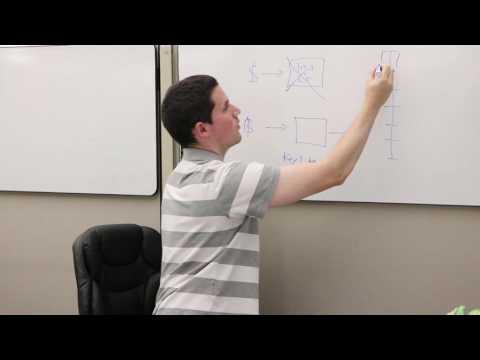 How Blockchain is Disrupting Insurance Companies with Smart Contracts