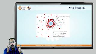 ZETA POTENTIAL