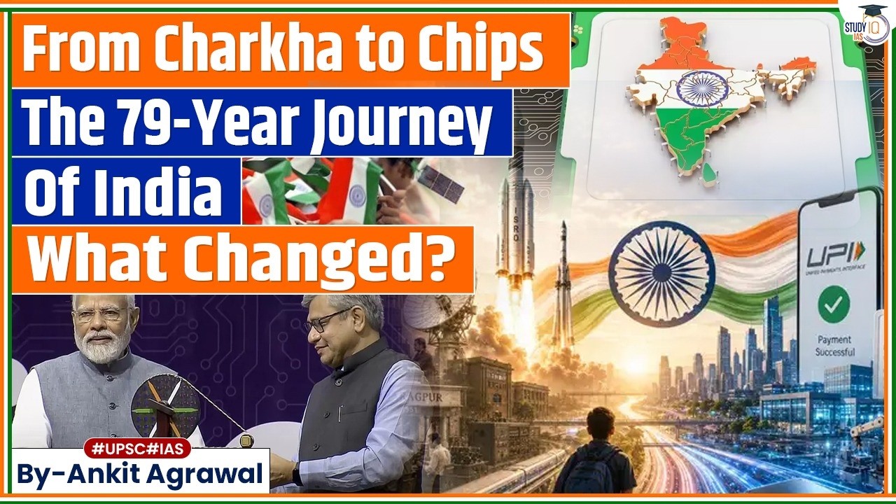 79-year journey of India from charkha to chips Production | Ankit Agrawal Study IQ