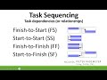 Task Dependencies Or Task Relationships