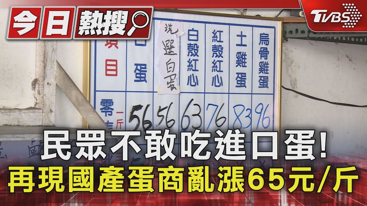 民眾不敢吃進口蛋!再現國產蛋商亂漲65元/斤