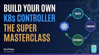 Custom Kubernetes Controller Deep Dive -- Informers, Work Queues, and Reconciliation Explained