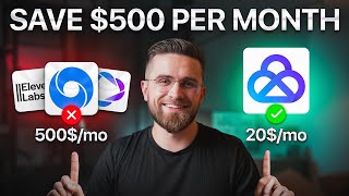 The Only AI Video Tool You'll Ever Need (Akool 2025 Review)