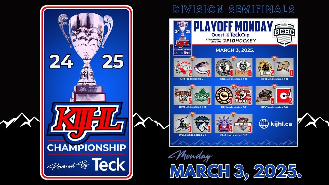 KIJHL Now - March 3/25