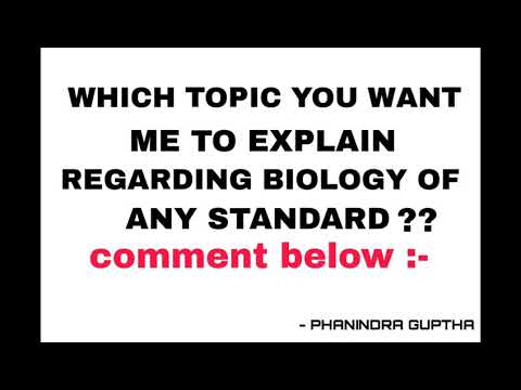 DNA REPLICATION part 1 BY PHANINDRA GUPTA
