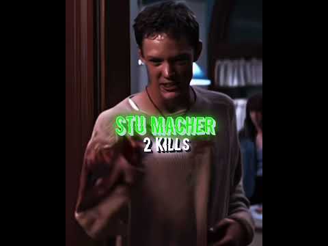 Scream 1 - 6 Ghostface Killers Ranked by Their Kill Count