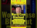 🤡🚨#nius #energie #strom #krise #gas #notstand #Energiewende  #WorstCase #wirtschaft #Blackout