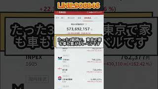 #株式 #株式投資 #日本株#マーケット解説#株ニュース#経済ニュース#市場分析#投資戦略
