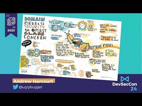 Domain models: security as a first-class concern  - Andrew Harcourt