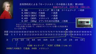 Download lagu (149) K. 397 (385g) Fantasia for Piano, K. 388 Serenade No. 12 Nachtmusik, K. 408 Two Marches, K.... mp3
