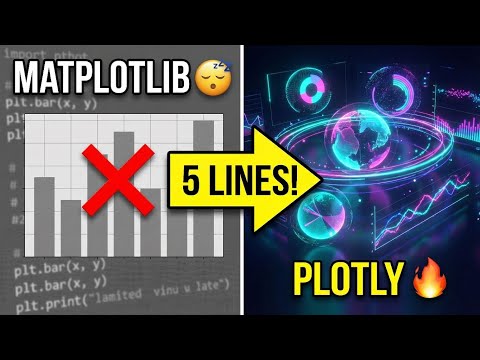 Plotly Python Tutorial Data Visualization Guide 2026🚀