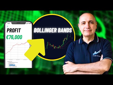Bollinger Bands: €76,000 Gained in 1 Year on the DAX Index (2 POWERFUL Strategies)